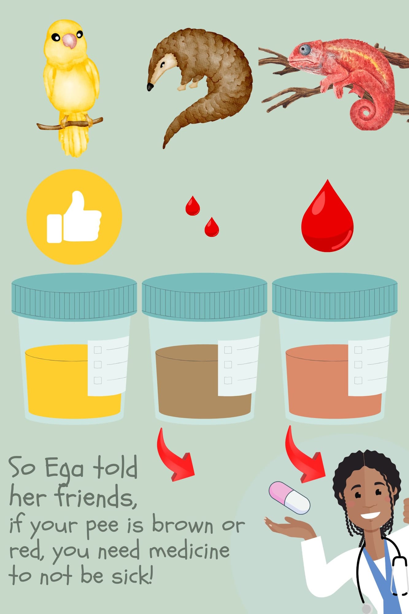 Storybook page: three urine cups from yellow to brown to red; Ega tells her friends that if your pee is brown or red, you need medicine to not be sick